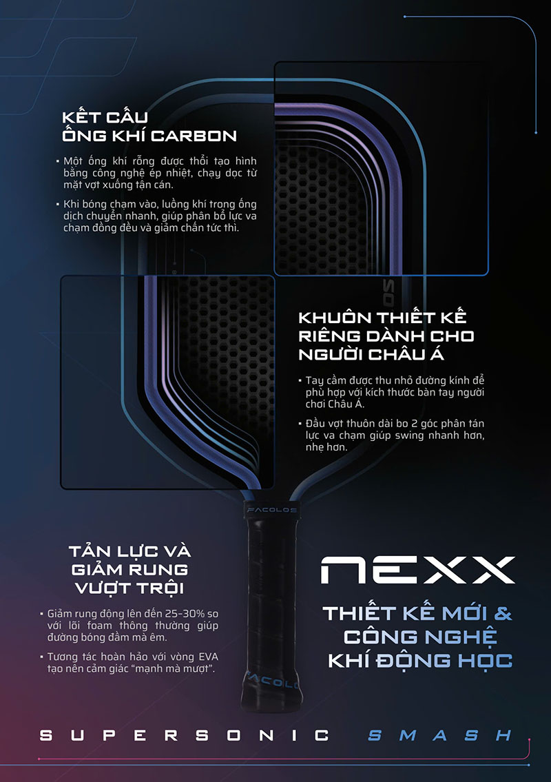 Công nghệ giảm rung trên vợt Facolos Nexx